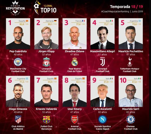 法尔克：拜仁不着急推进诺伊尔续约，打算在他40岁生日前后谈