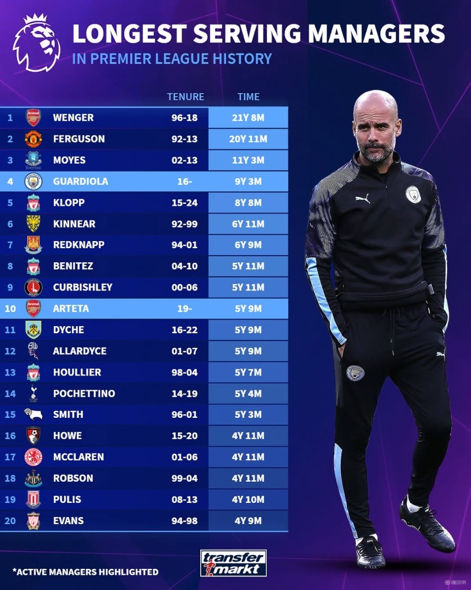 意媒：佩莱格里尼在训练中疑似肌肉受伤，若确诊将伤缺数周（意媒：佩莱格里尼训练时疑似肌肉受伤，确诊或将缺阵数周）